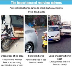 Car Blind Spot Mirror, 2″” Round Convex Mirror, Frameless HD Size: Round/2PCS