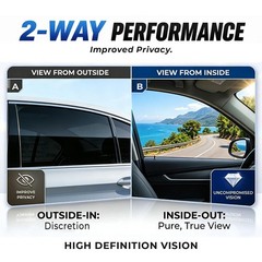 RockRose 5% Premium Carbon Car Window Tint Film 20 in x 20FT 2PLY Charcoal Pr…
