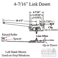 Truth Casement Operator, LH, Offset down Link # 20810, Raised Roller